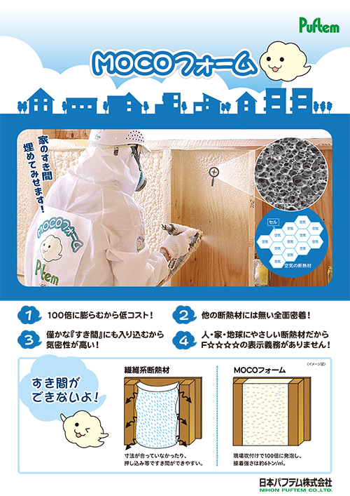 MOCOフォーム
パネル