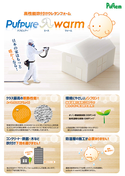 パフピュアーエースウォーム
パネル