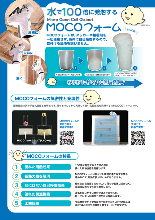 MOCOフォーム
プレゼンシート